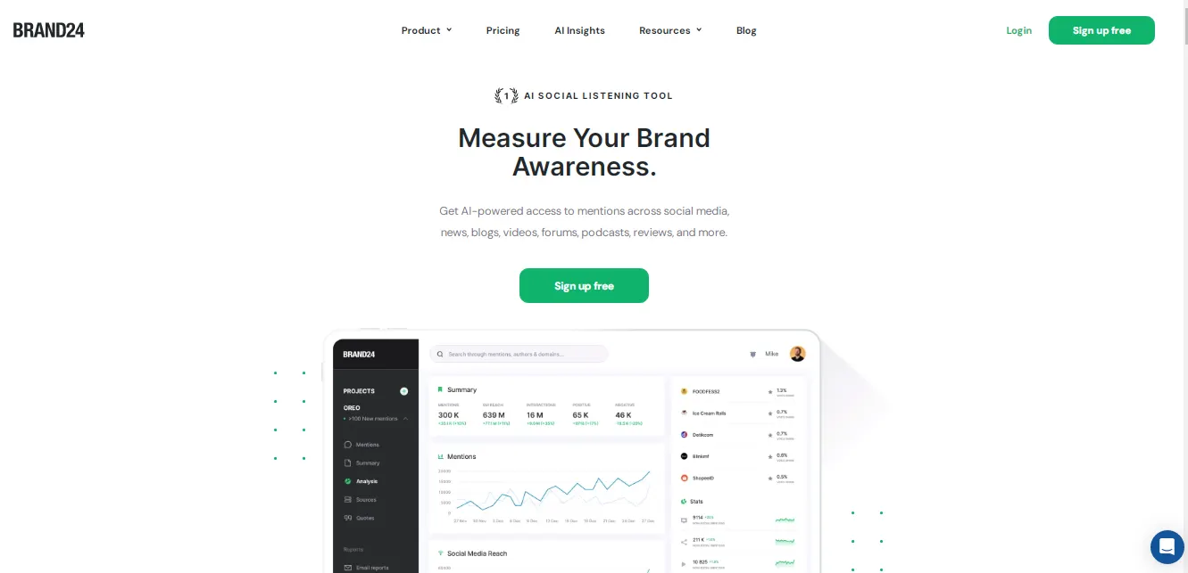 Brand24